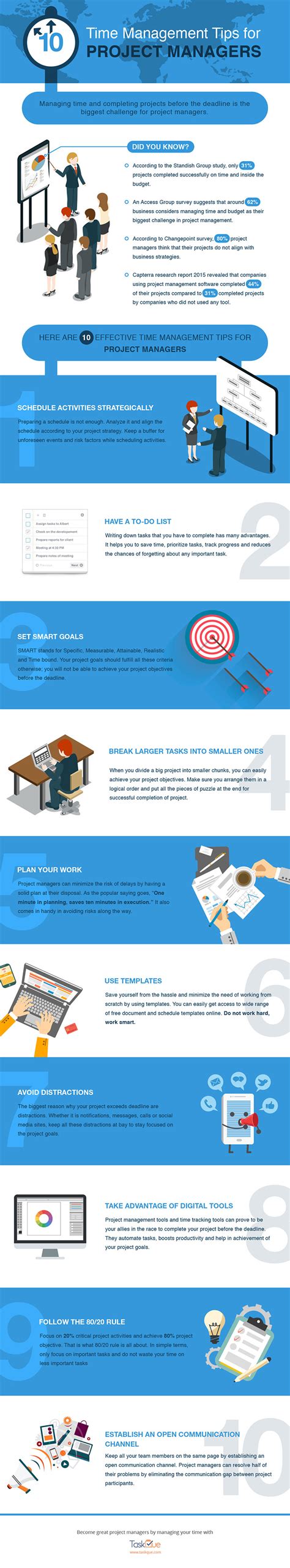 Afbeeldingsresultaten voor Project Manager Tips Communication