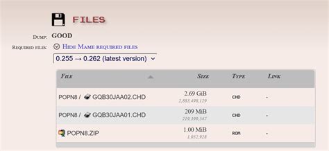 Toradh íomhá ar How to Run a ROM