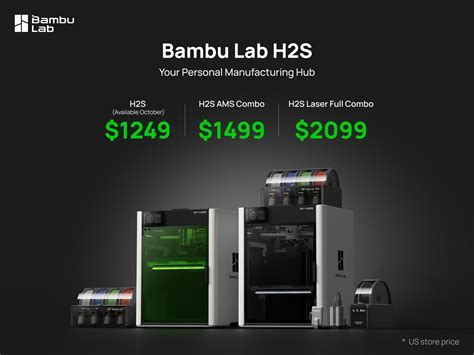 Bambu Lab H2D2 に対する画像結果