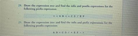 Infix to Postfix Expression Tree に対する画像結果