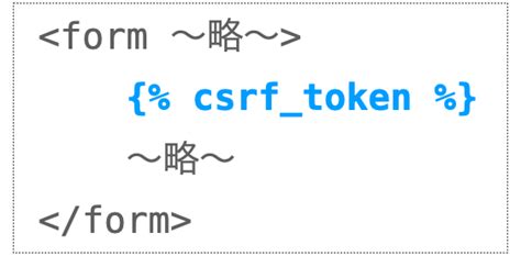Django CSRF Form に対する画像結果