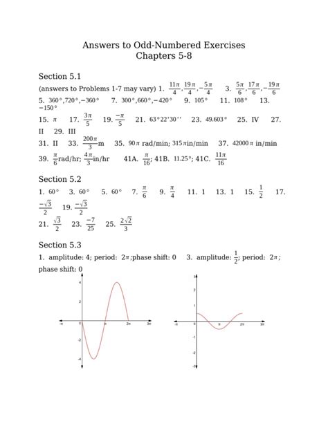 Afbeeldingsresultaten voor Andrew Pak Pre Calculus