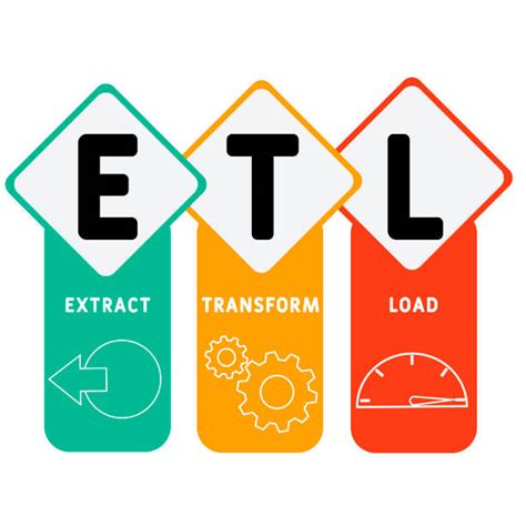 Image result for ETL Clip Art