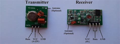 Image result for Arduino RF Transmitter Circuit