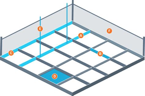 Toradh íomhá ar Armstrong Easy Up Ceiling Clips