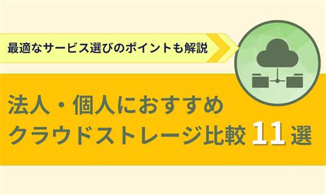 Full File Storage PC に対する画像結果