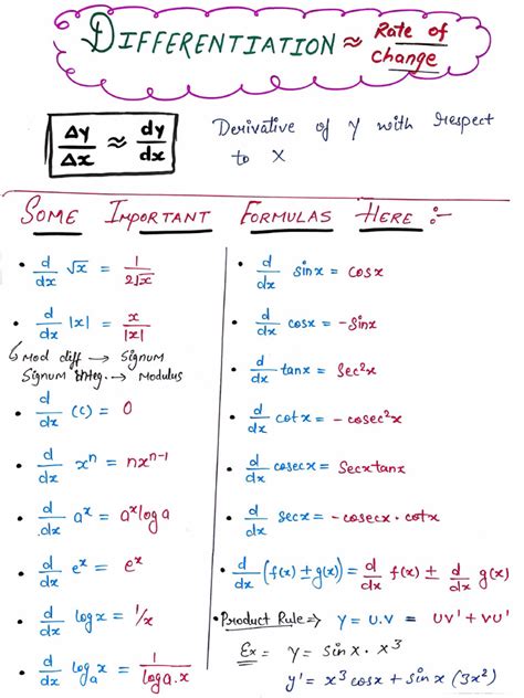 Types of Differentiation に対する画像結果
