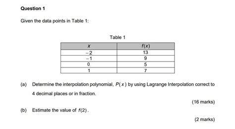 Image result for Sample Point of a Data Table