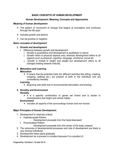 Image result for Not Part of Human Development