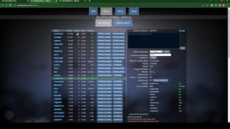 Image result for Base Attack Force Armour Unit Guide Chart