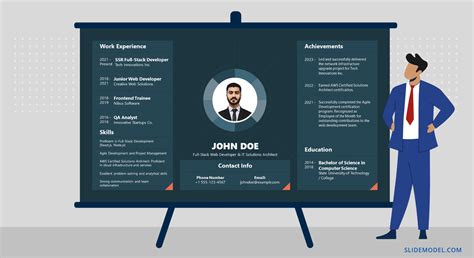 Job Interview Sales Portfolio に対する画像結果