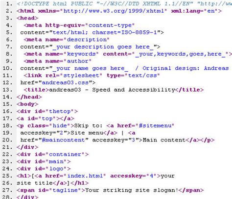 Image result for HTML Code Ongoing