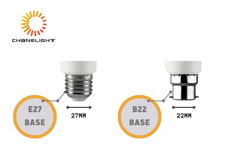 Afbeeldingsresultaten voor Inductive LED Driver