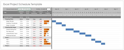 Proect Schedule. Excel Template Excel に対する画像結果