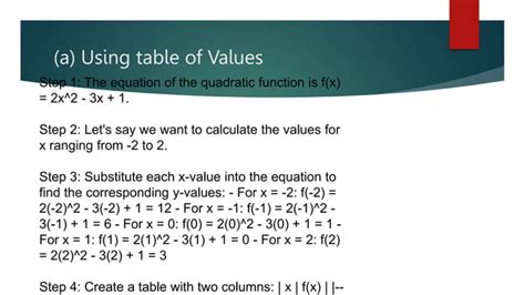 Image result for Quadratic Graph Table