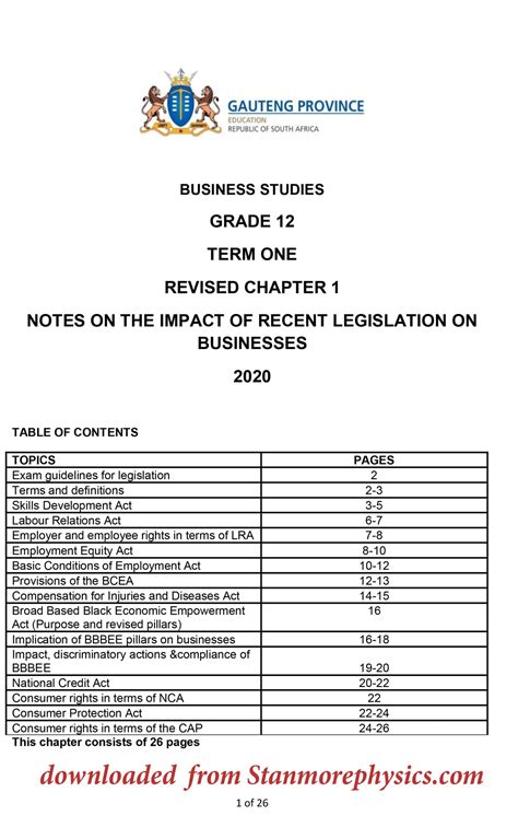 Toradh íomhá ar Business Studies Grade 12 Tutorials