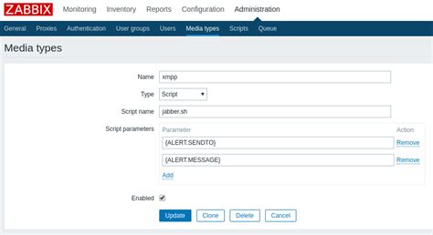 Image result for Zabbix Alert
