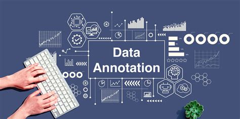 Image result for Image Annotation Data Logo
