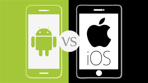 Image result for Mobile Platform iOS/Android
