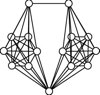 Image result for Rigid Line Graph