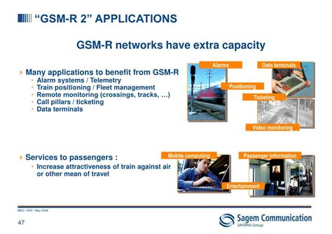 Image result for GSM-R Signage