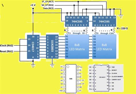 Image result for LED Display Project Block Diagram