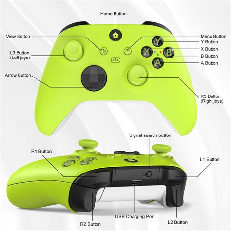 Image result for Controller Menu