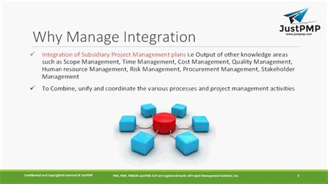 Image result for Project Integration Management Process Group