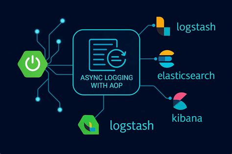 REST API Payload Encryption に対する画像結果