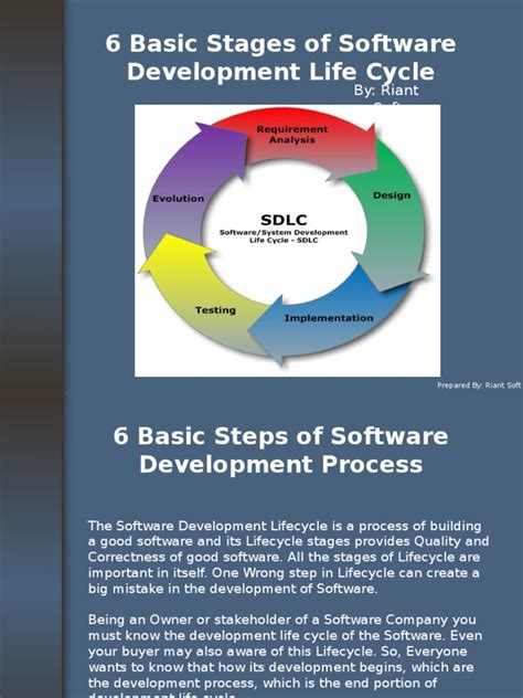 Image result for Basic Software Development Concepts
