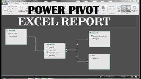 Image result for Design a Model PowerPivot Excel