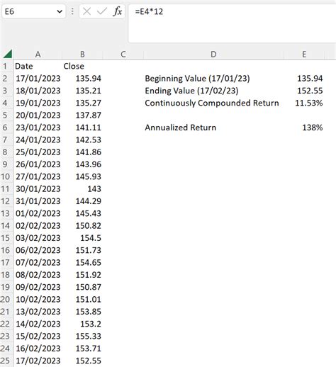 Image result for Compounded Return Excel