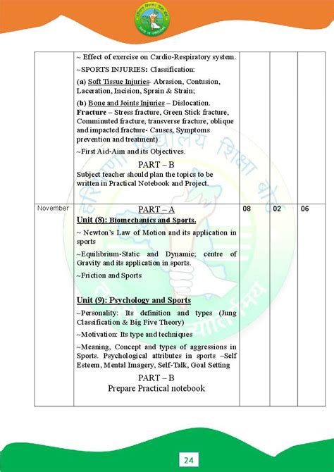 HBSE Syllabus Class 12 Physical Education に対する画像結果