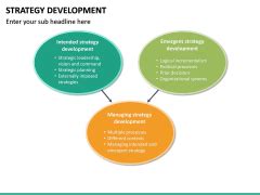 Image result for Strategic Development Presentation Picture