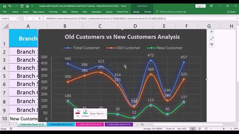 Image result for Excel Smooth Line Chart
