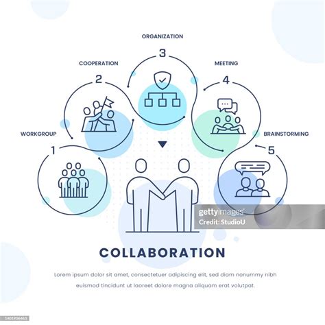 Image result for Collaborative Design Icon