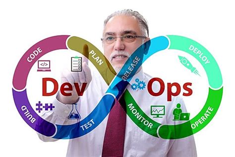 Image result for DevOps SW Download