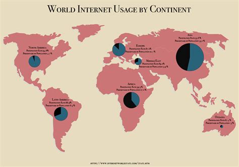 Image result for World Internet Usage Map