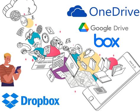 How to Add More Storage to Android Phone に対する画像結果