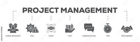 Image result for Initiating Process Icon