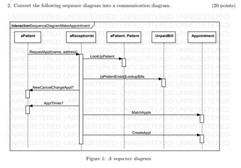 Image result for Assignment Problem Objective Function