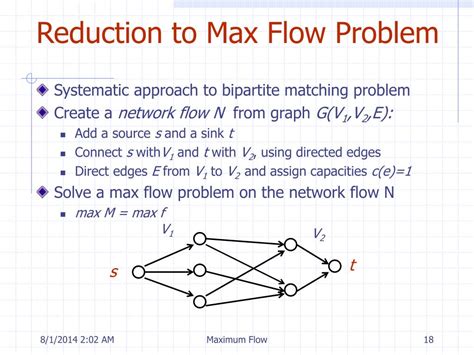Image result for Max Flow Examples