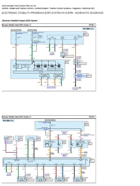 Image result for Electronic Stability Program ESP Control Diagram