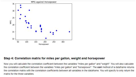 Image result for Multiple Regression Write Up