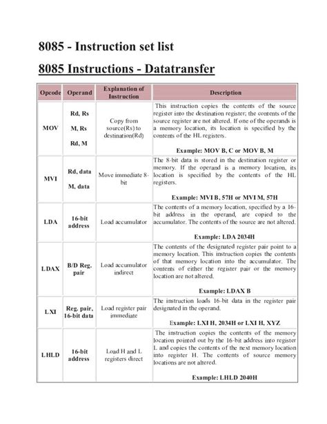 8085 instruction set