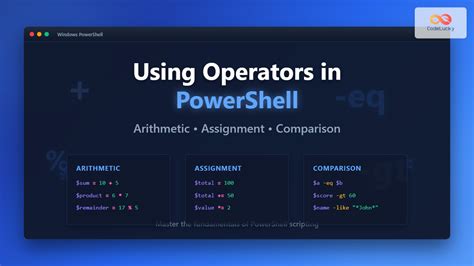 Afbeeldingsresultaten voor Wrapped in PowerShell Code Fences Examples Code