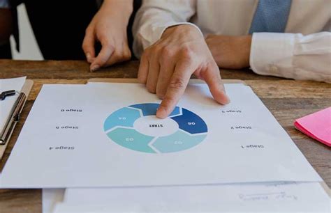 Toradh íomhá ar Technology Lifecycle Management