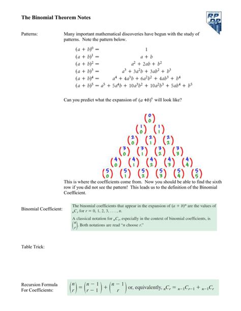 Afbeeldingsresultaten voor Pascal's Triangle Binomial Theorem