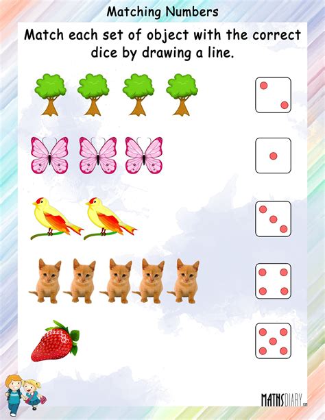 Toradh íomhá ar Number Matching