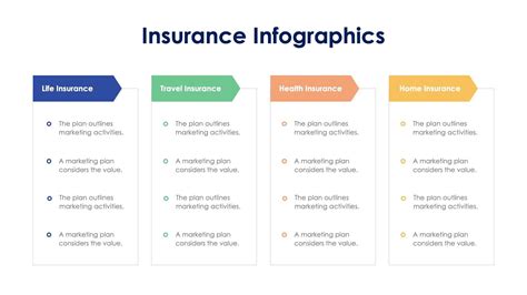 Image result for Insurance Overview Template